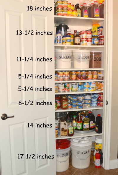 14 Tips to Organize Your Pantry