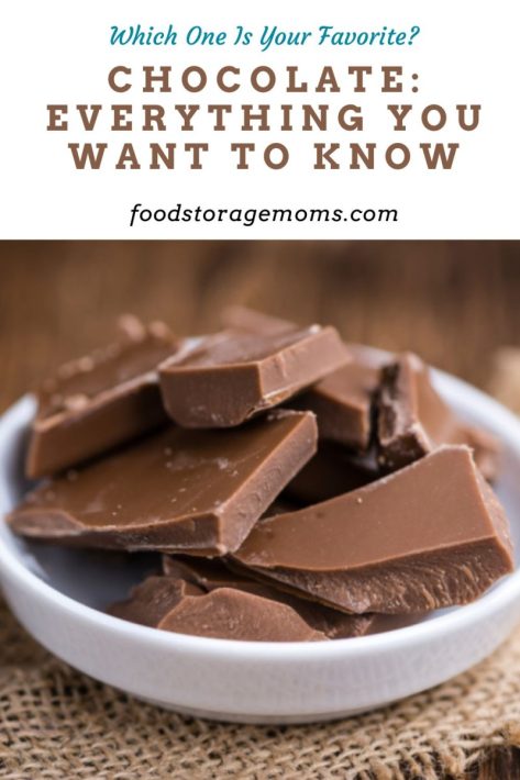 Chocolate: Everything You Want to Know